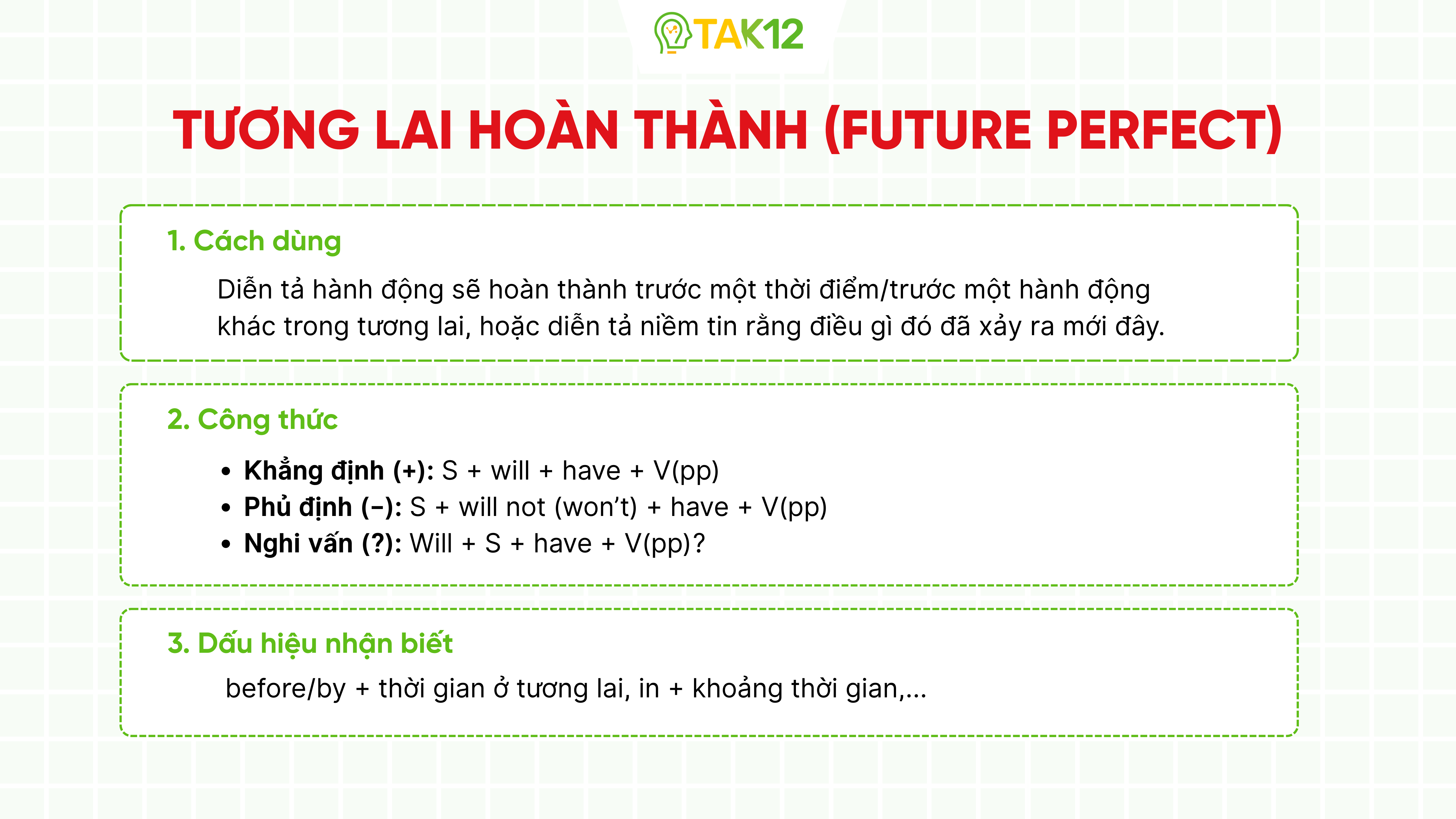 Thì tương lai hoàn thành - Future Perfect Tense